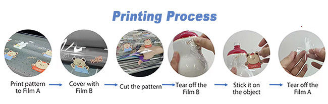 A3 UV DTF-printer 30cm AB Film I3200 Koppen All In One Roll To Roll UV DTF-printer met laminatorprinter